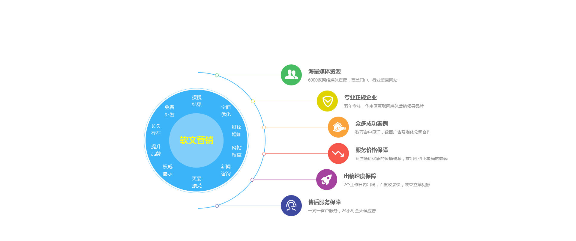 圖片加載失敗